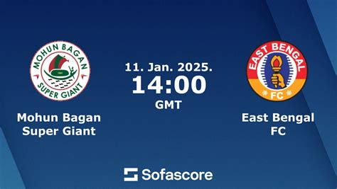 East Bengal FC vs Mohun Bagan Super Giant live score, H2H results.
